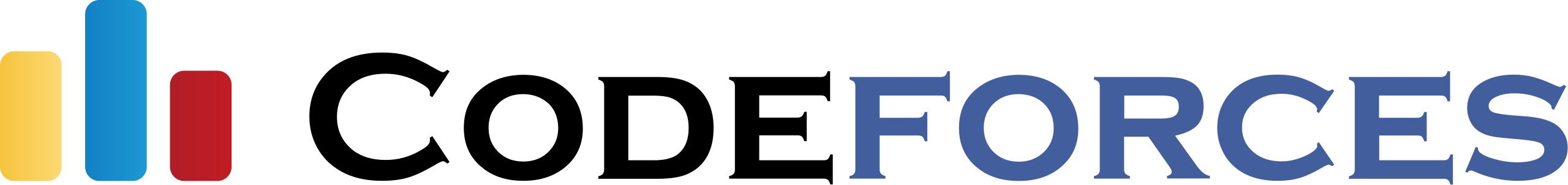 Codeforces